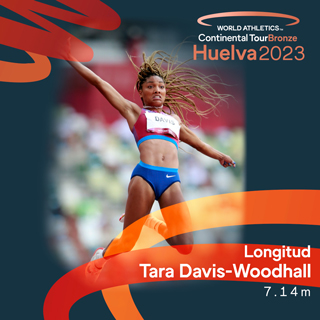 Horario del Meeting de Huelva